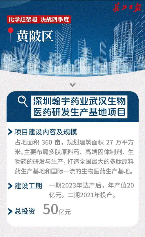 深圳翰宇藥業武漢基地 構筑國際一流生物醫藥智造新高地
