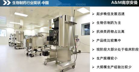 BIOPAS 引領(lǐng)生物制藥智能制造的未來(lái)